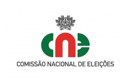 Basílio Horta advertido pela Comissão Nacional de Eleições