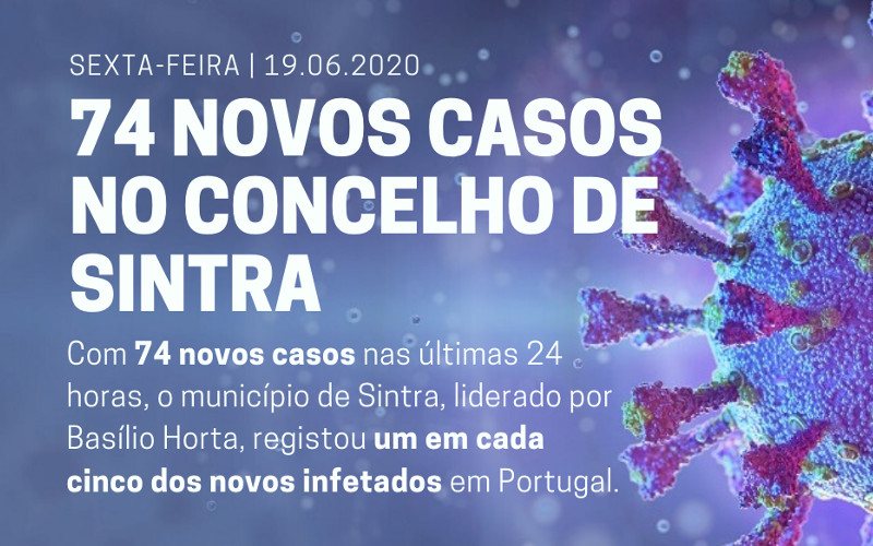 Sexta-feira, dia 19 de junho: 74 novos casos de COVID-19 no concelho de Sintra