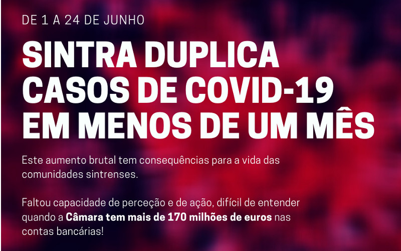 Concelho de Sintra duplicou casos de COVID-19 em menos de um mês