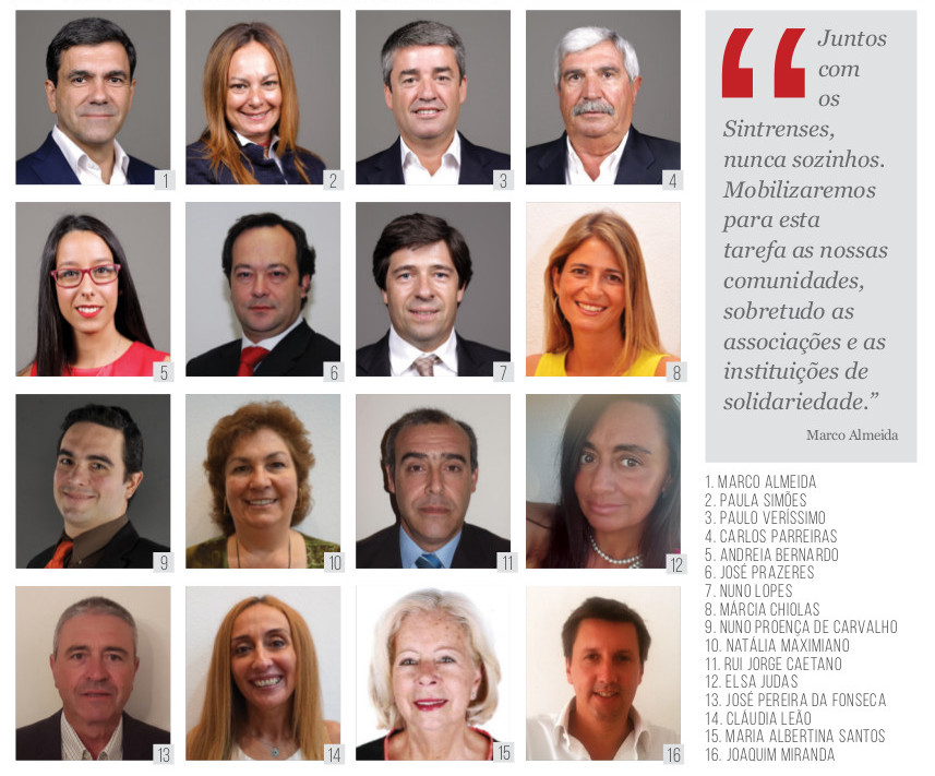 Lista de candidatos à Câmara Municipal de Sintra